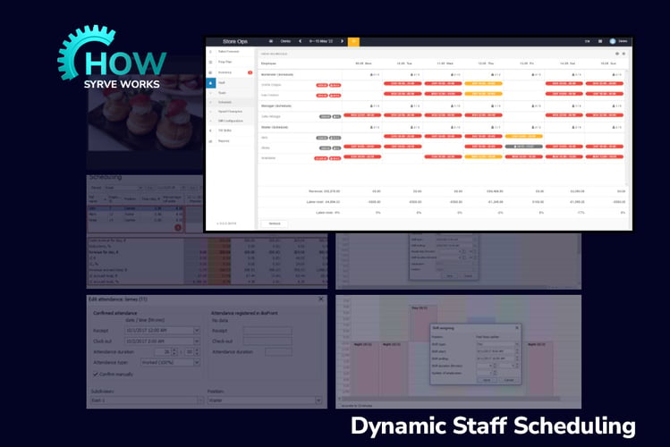 How Syrve Works - Part 1: Staff Scheduling