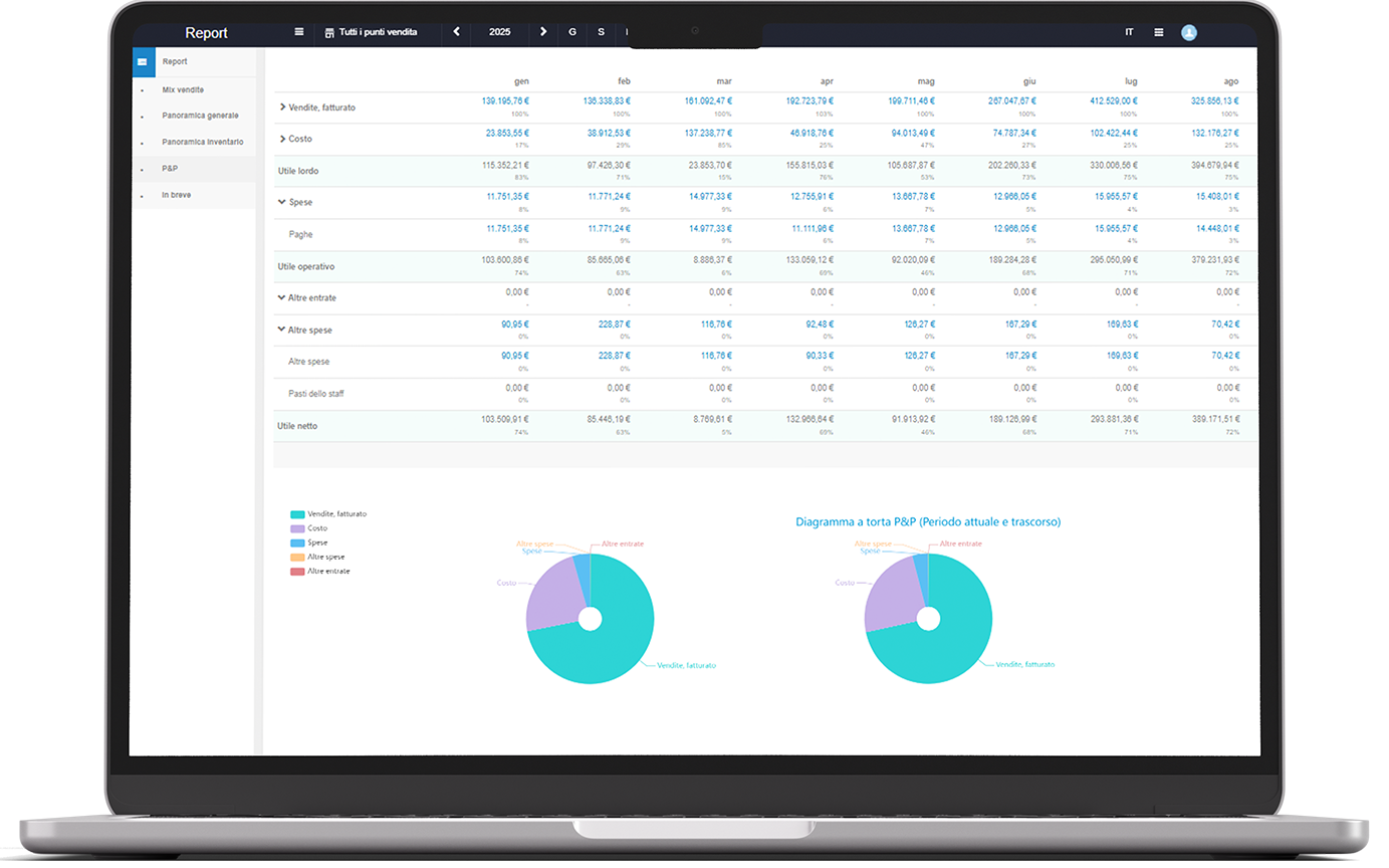 Automated calculation_IT_new2026_3