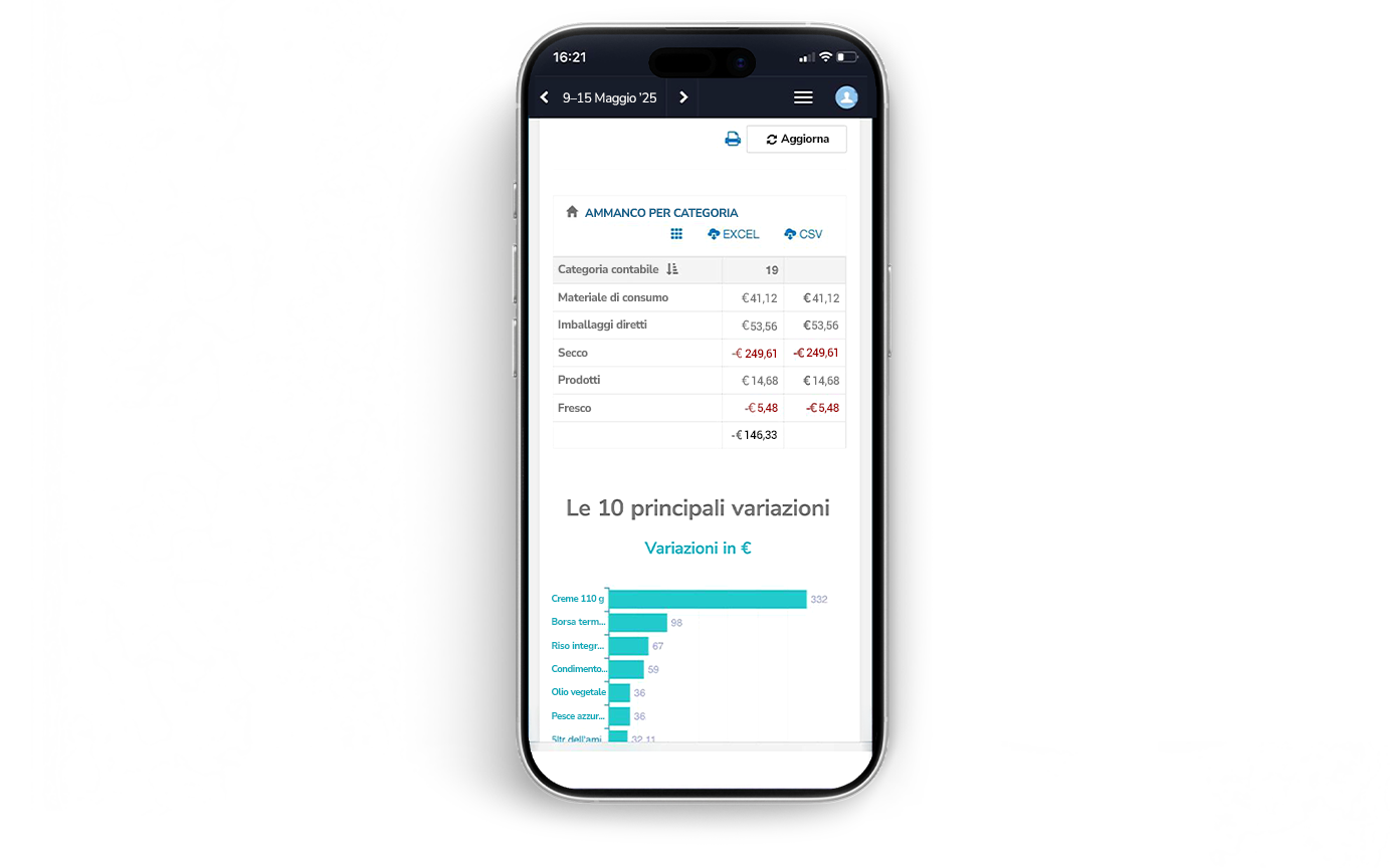 Cash Balance Report_IT_new2026_2 (1)