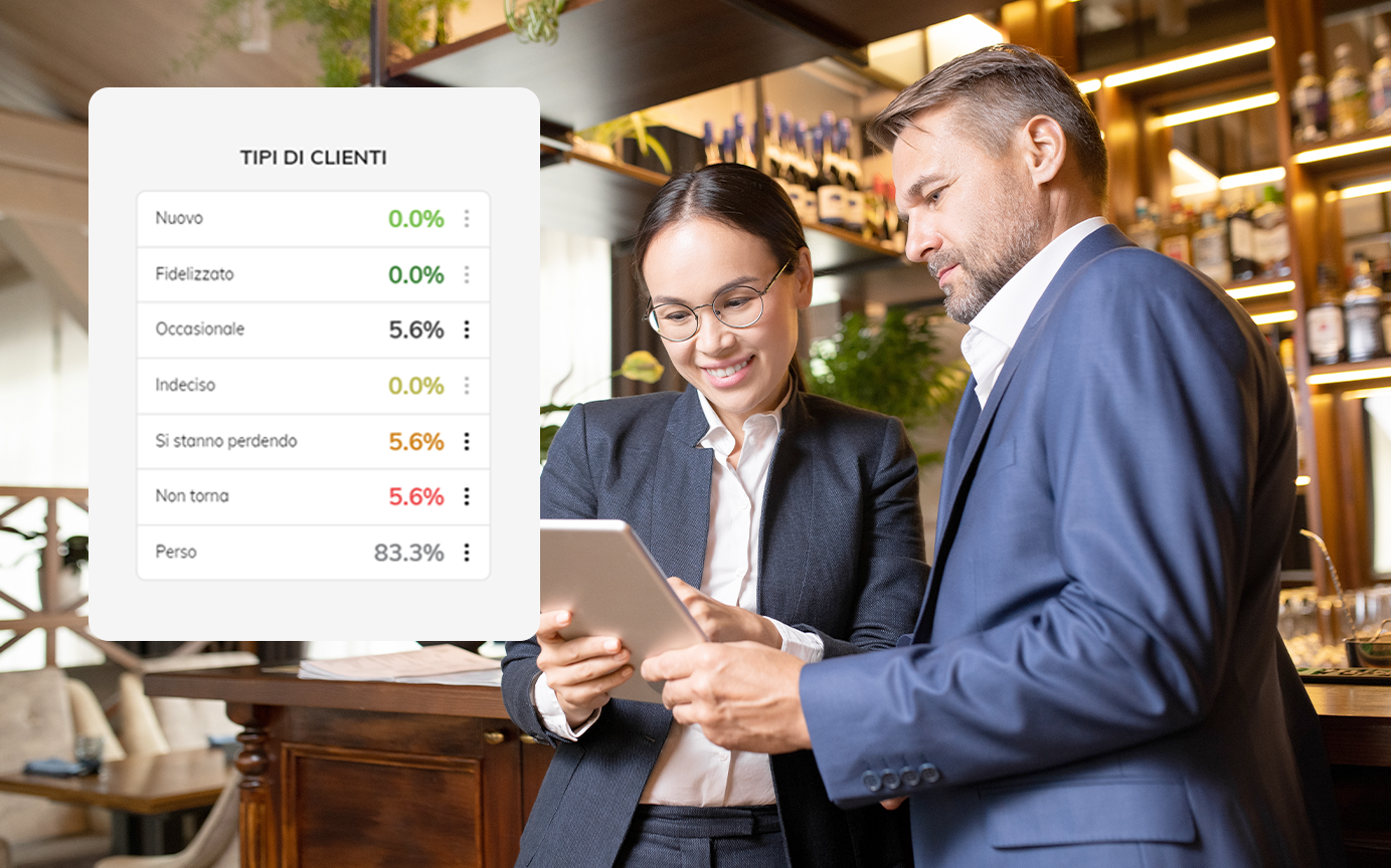 Centralised Marketing_IT