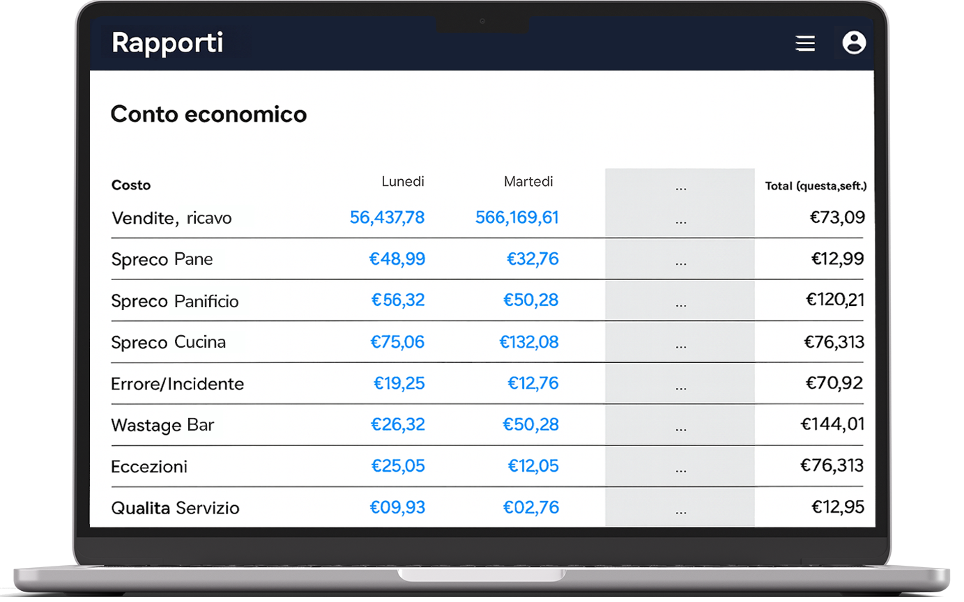 Centralised Reporting Analytics_IT