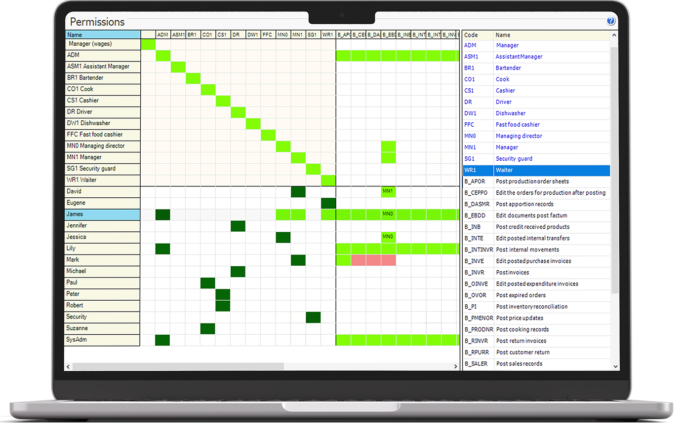 Centralised Role & Permission Management_new