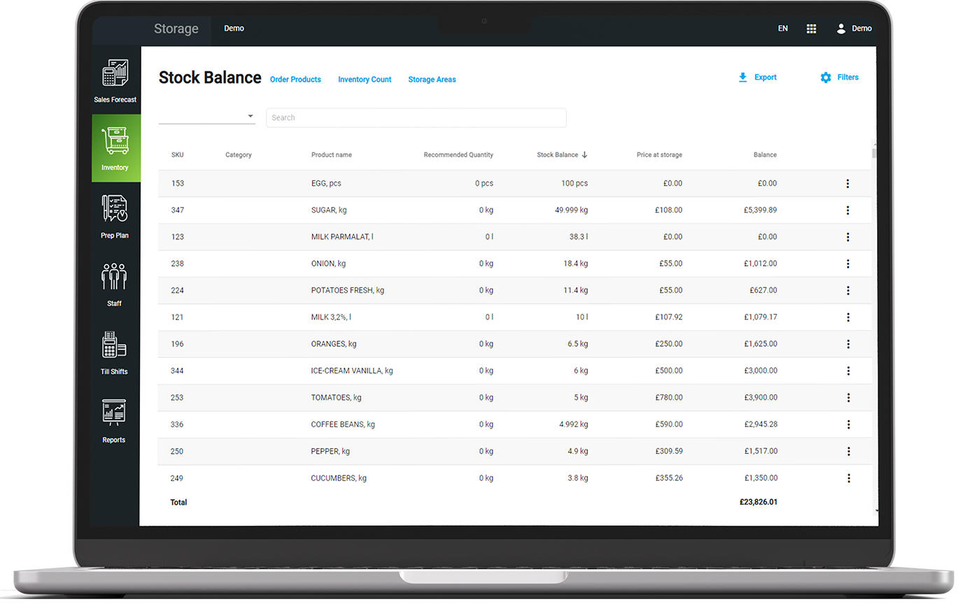 Live Data Monitoring