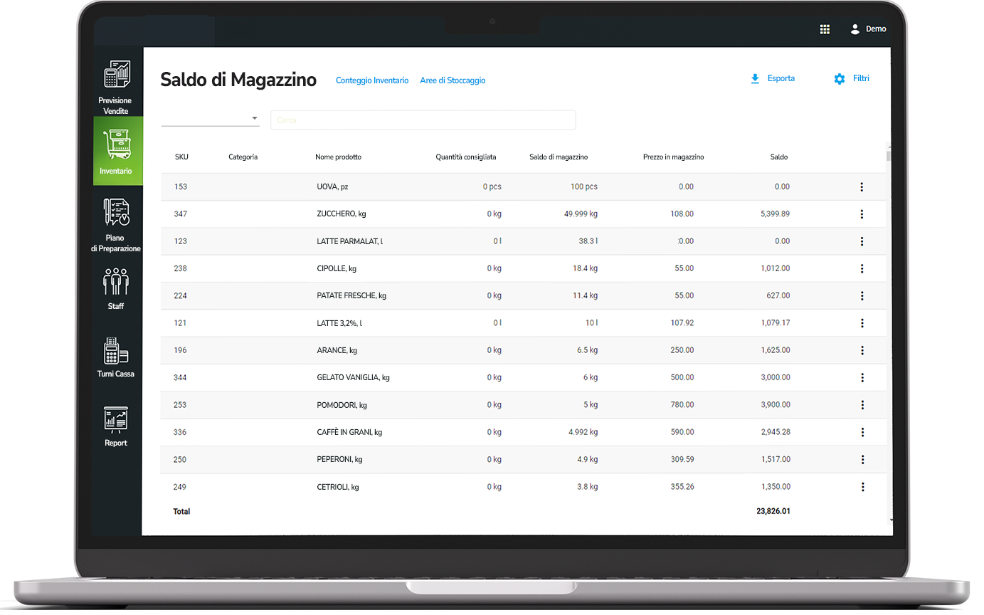 Live Data Monitoring_IT