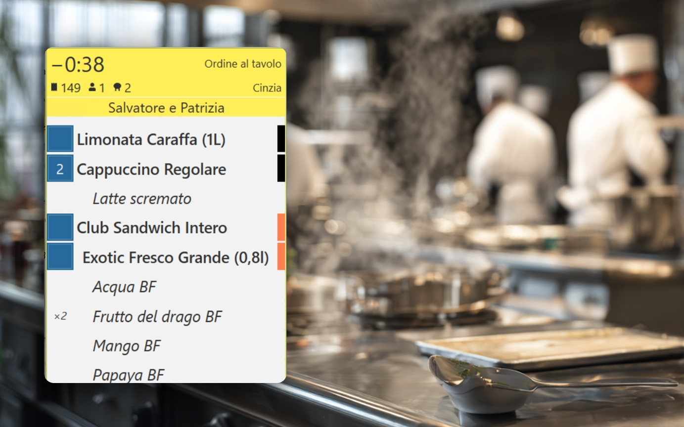 Order & Course Organization_IT