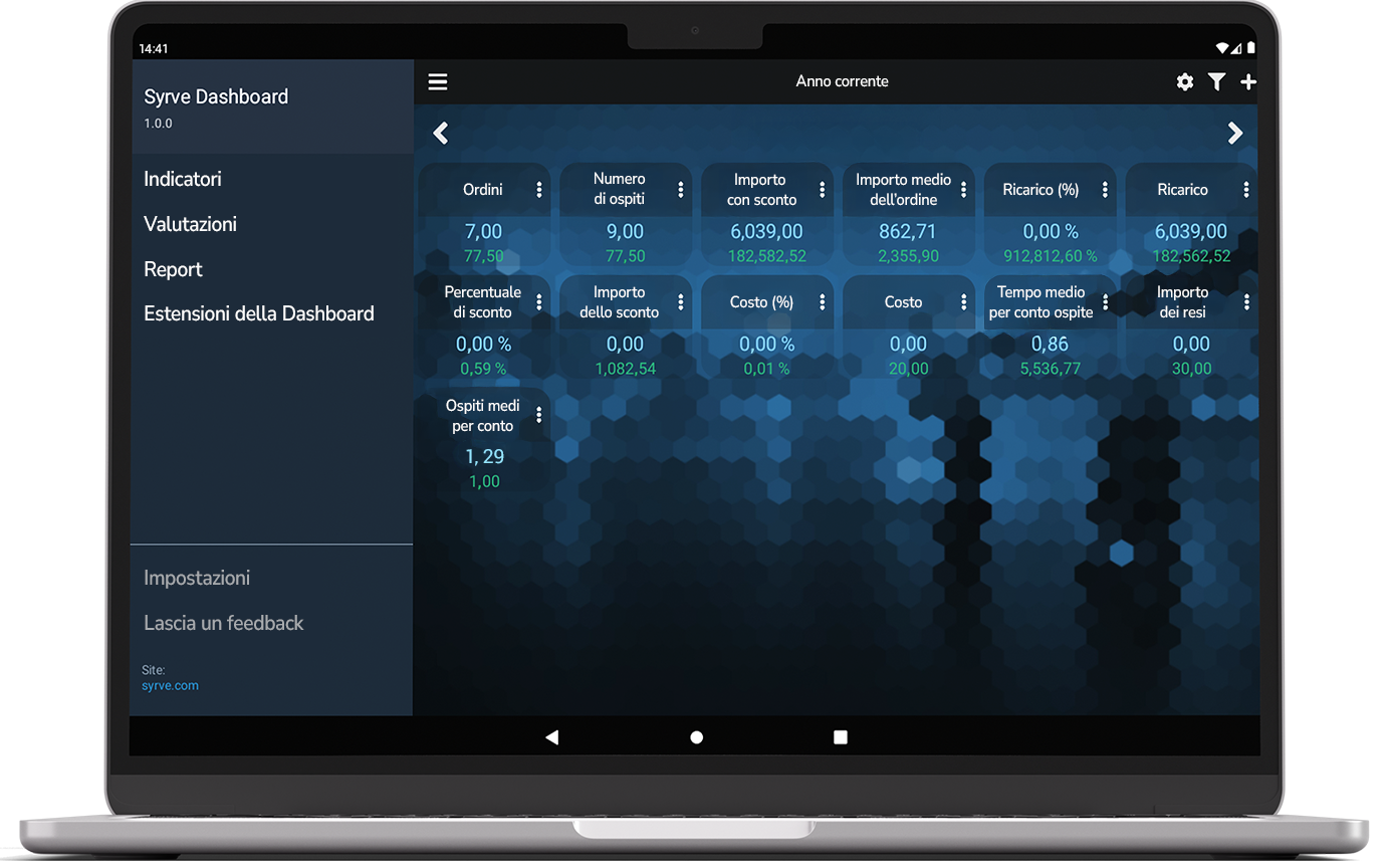 Real time insights_IT new