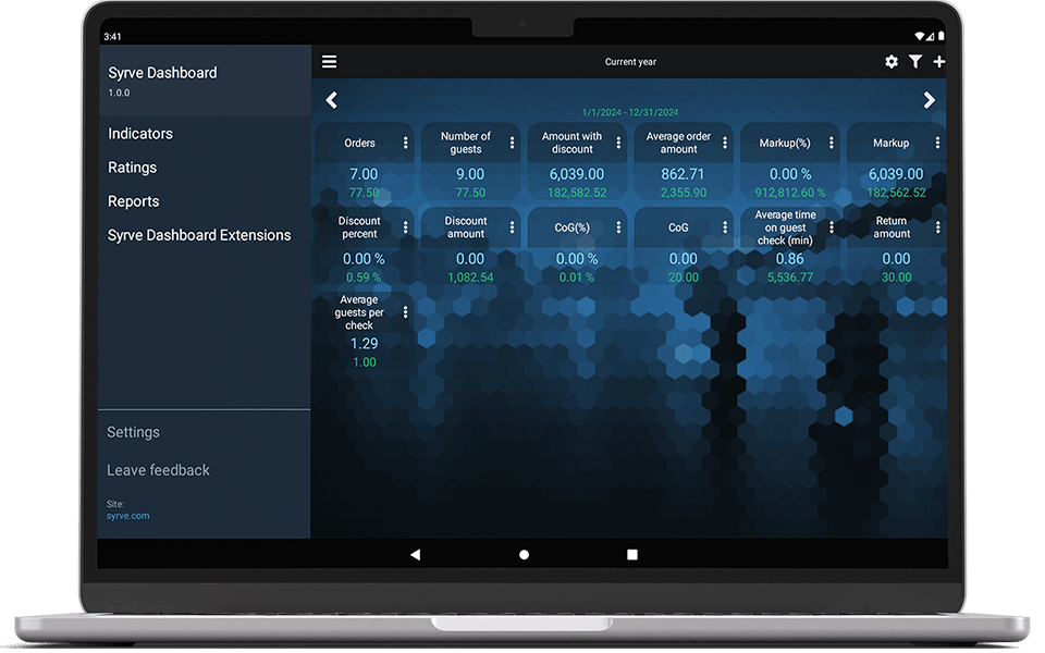 Real-time notifications on revenue, costs and operational performance