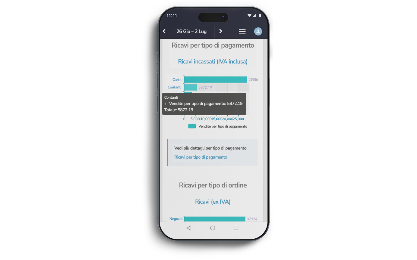 Reporting and Analytics_IT copy
