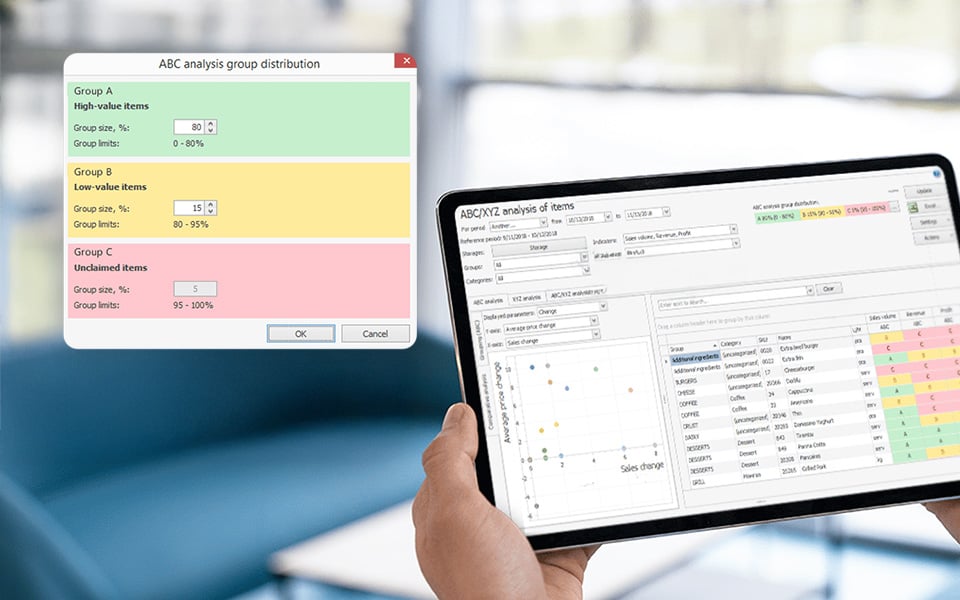 ABC XYZ menu analysis for revenue tracking and performance insights