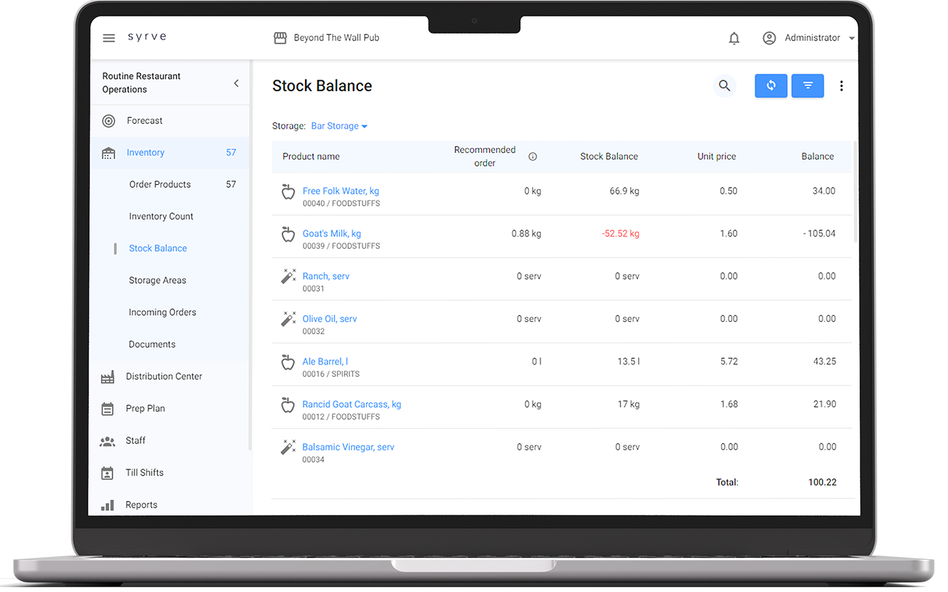Stock Management_new (1)