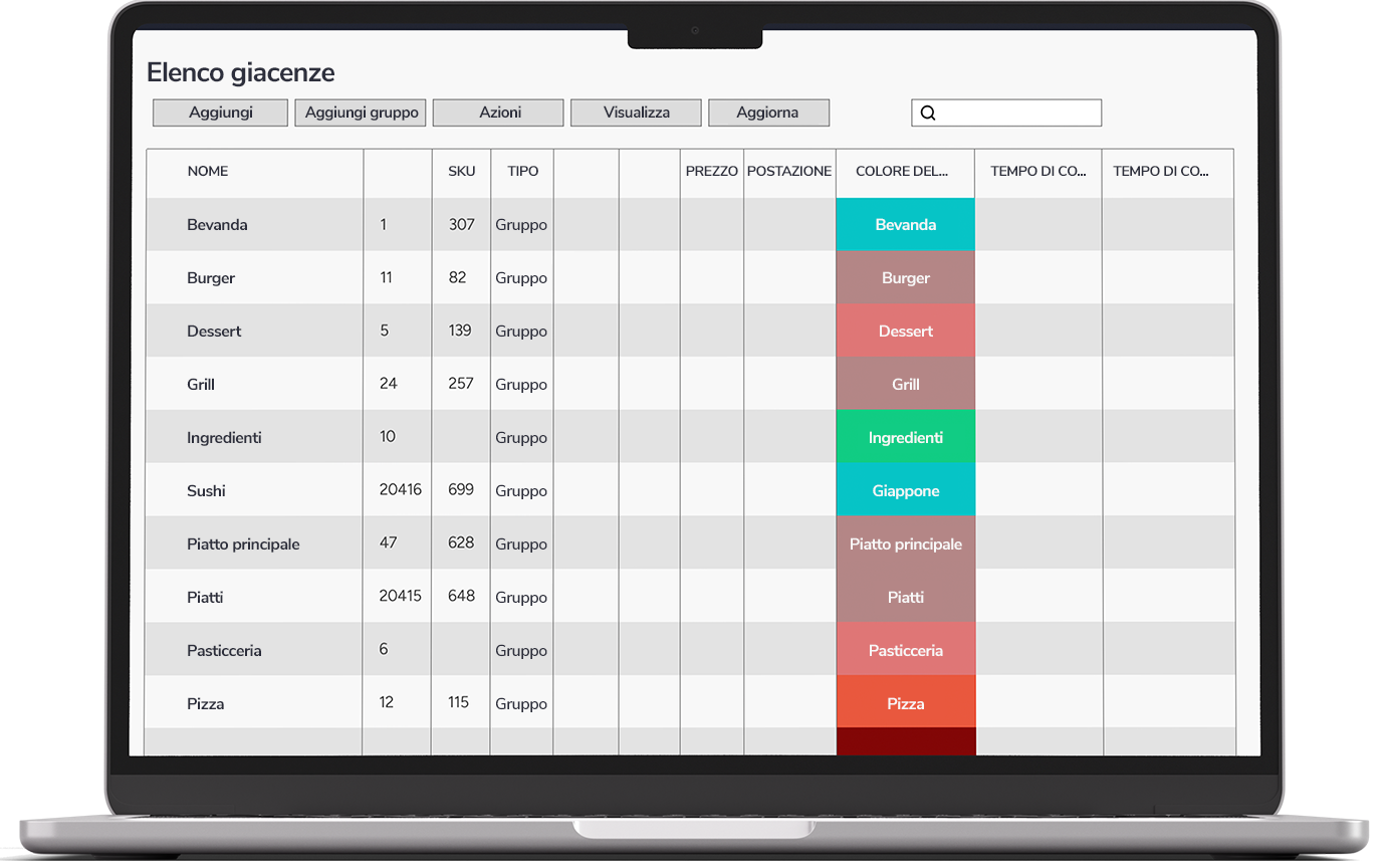Stock management_IT2