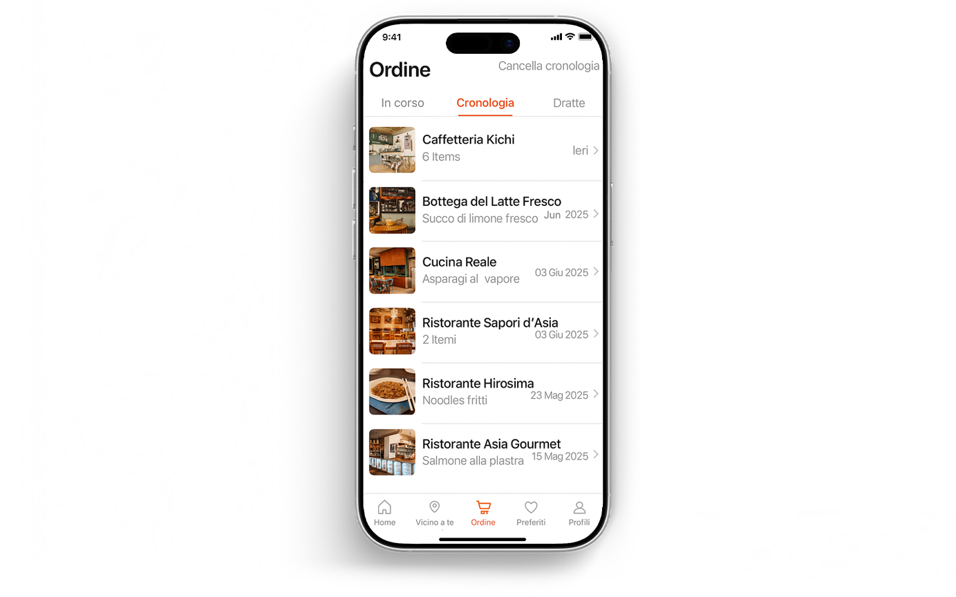 View Order History_IT