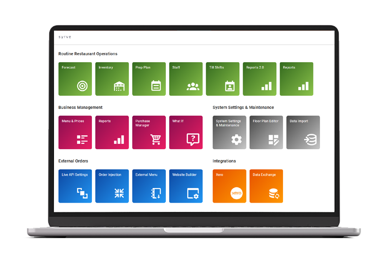 syrve-app-dashboard