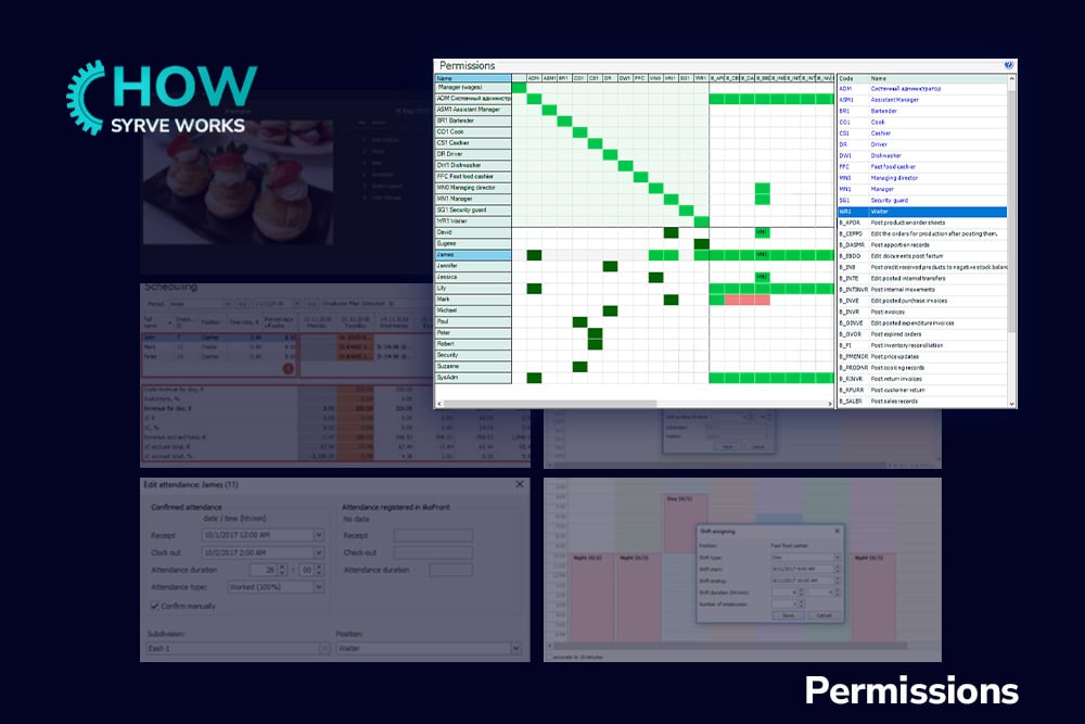 How Syrve Works - Part 5: Chain Management