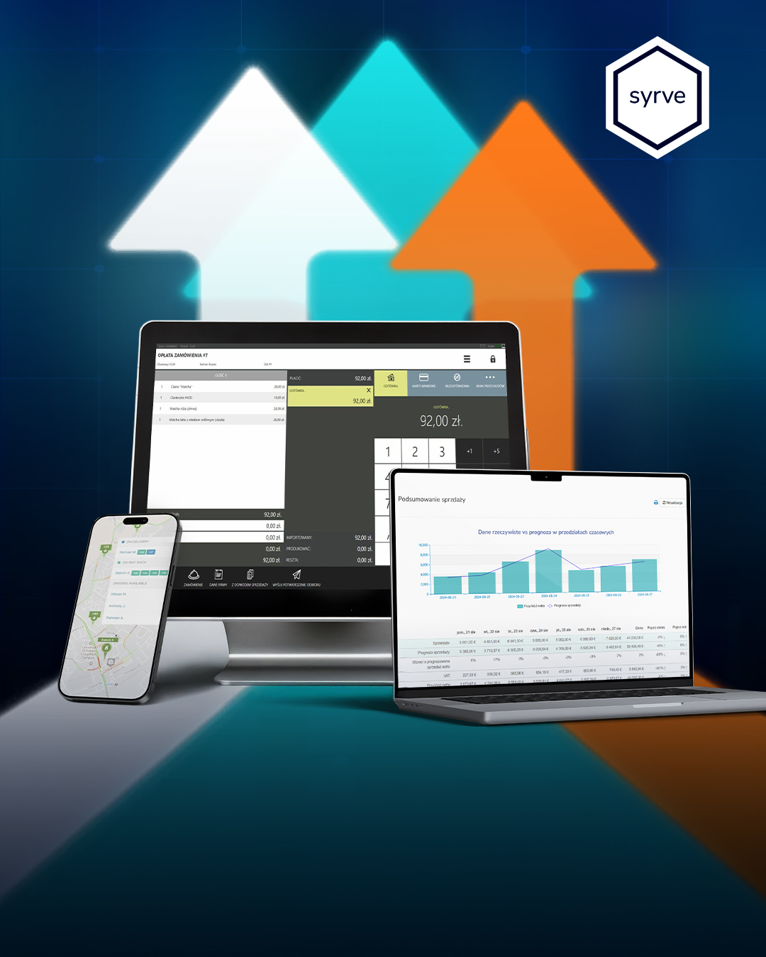 Restaurant team using Syrve