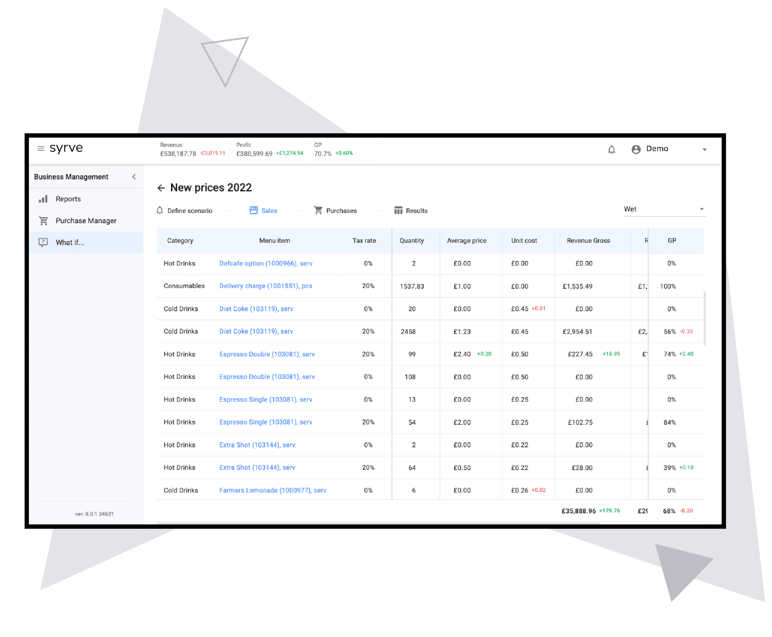 Syrve - BoH - Inv C - 02 Manage Recipes